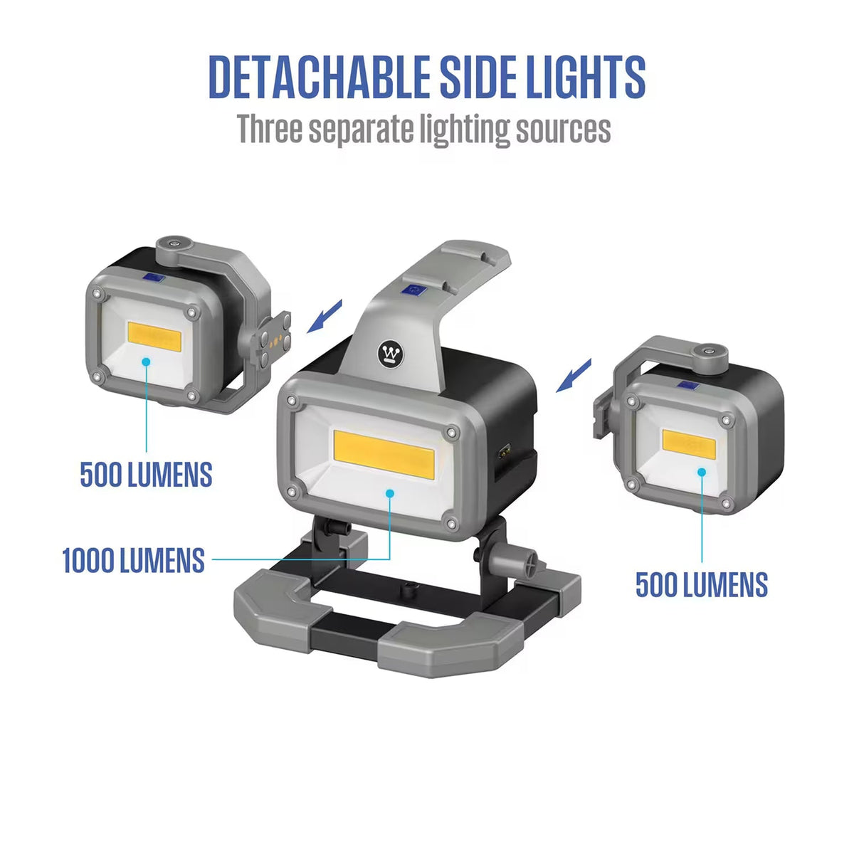 Westinghouse 2000-Lumen Rechargeable LED Work Light