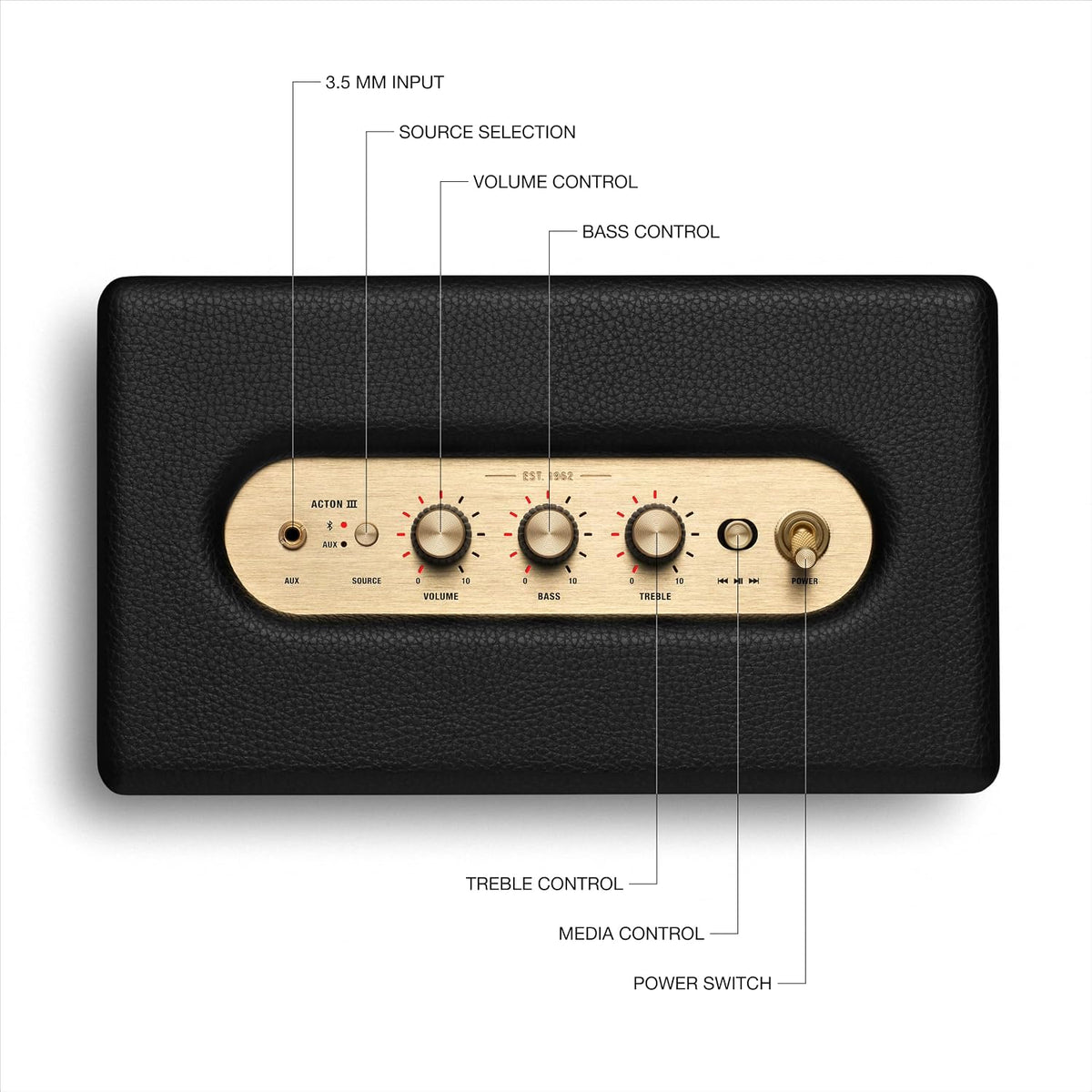 Marshall Acton III Bluetooth Home Speaker Black