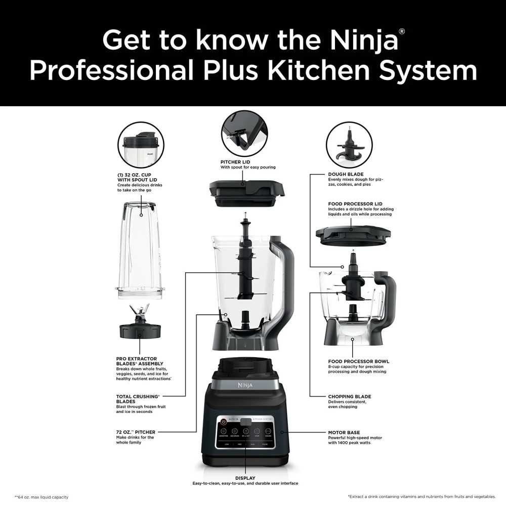 Ninja Professional Plus Kitchen System with Auto-iQ 1400-Watt